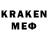 Кетамин ketamine fallerner